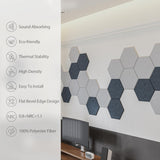 Paneles Acústicos Autoadhesivos, Alta Densidad, Hexagonales 12P
