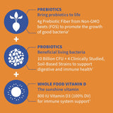 Suplementos de fibra prebiótica CFU con vitamina D3