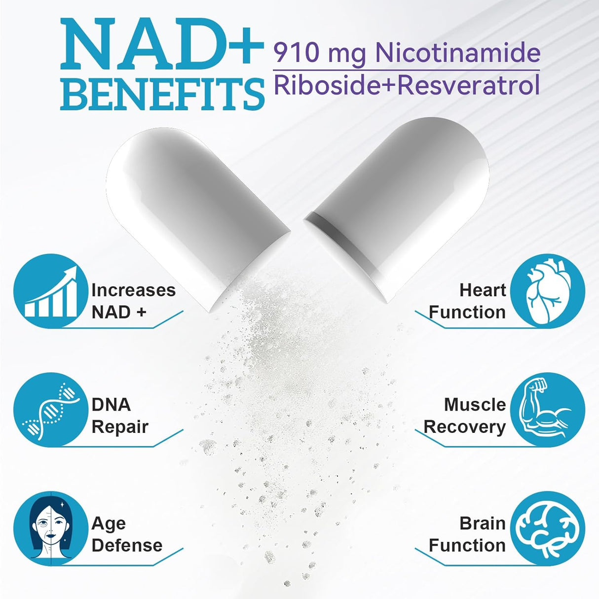 Suplemento de NAD+ - Nicotinamida Ribósido - 120 Cápsulas