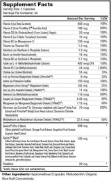 Multivitamínico Zahler, Metabolismo y Control de Peso, 60 Caps