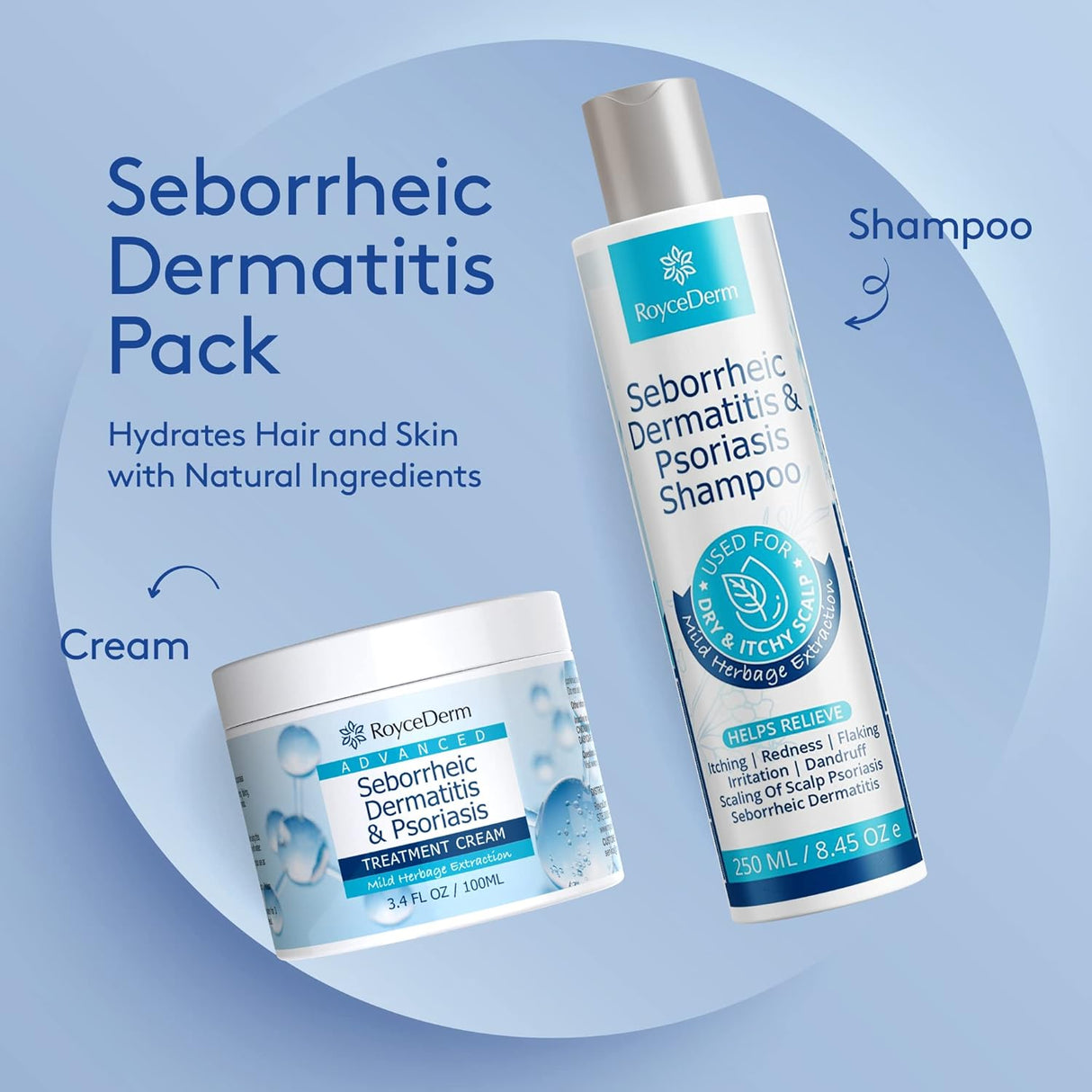 Roycederm Champú para la psoriasis para dermatitis