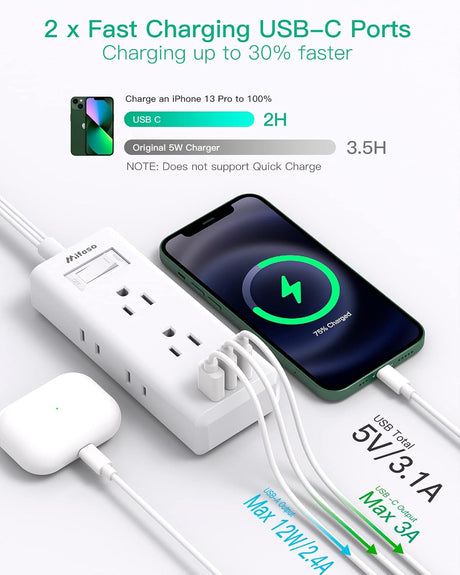 Cable de extensión de enchufe plano, tira de alimentación