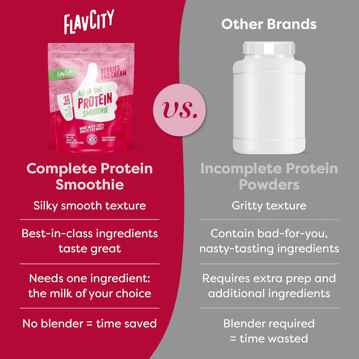 Batido de Proteína FlavCity, Suero 100% Grass-Fed, 25g Proteína