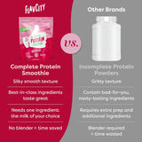 Batido de Proteína FlavCity, Suero 100% Grass-Fed, 25g Proteína