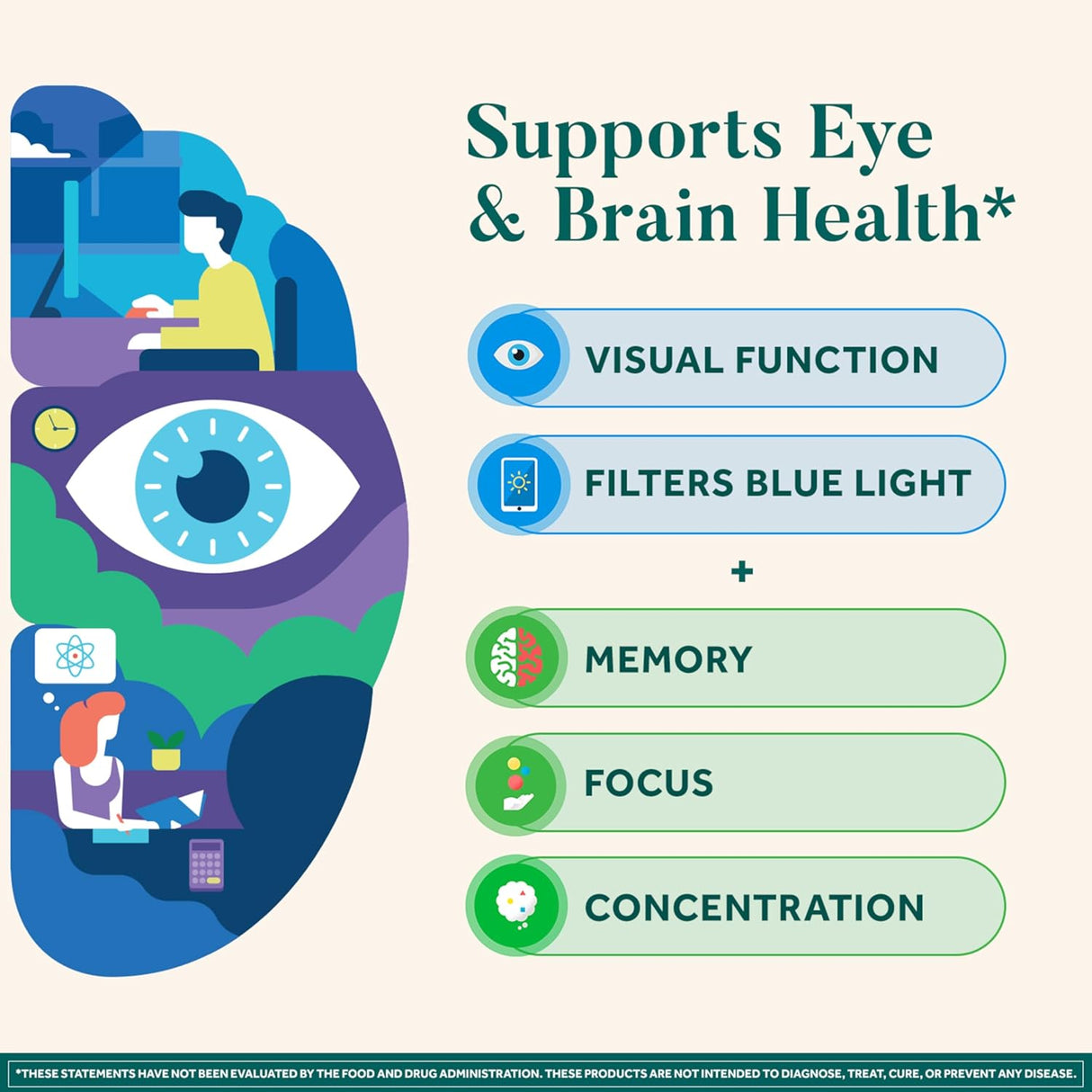 Suplemento cerebral + ocular para memoria con luteína 30 cap
