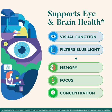 Suplemento cerebral + ocular para memoria con luteína 30 cap