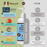 Natural Dog Company Aceite de pescado salvaje de Alaska para perros y gatos (16 onzas), mezcla de salmón salvaje y aceite de abadejo, Omega 3 EPA y DHA, reduce el desprendimiento, nutre la piel, el