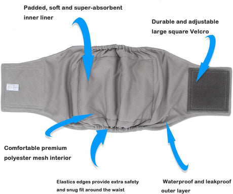 Teamoy Pañales reutilizables para perros machos, banda lavable para cachorro