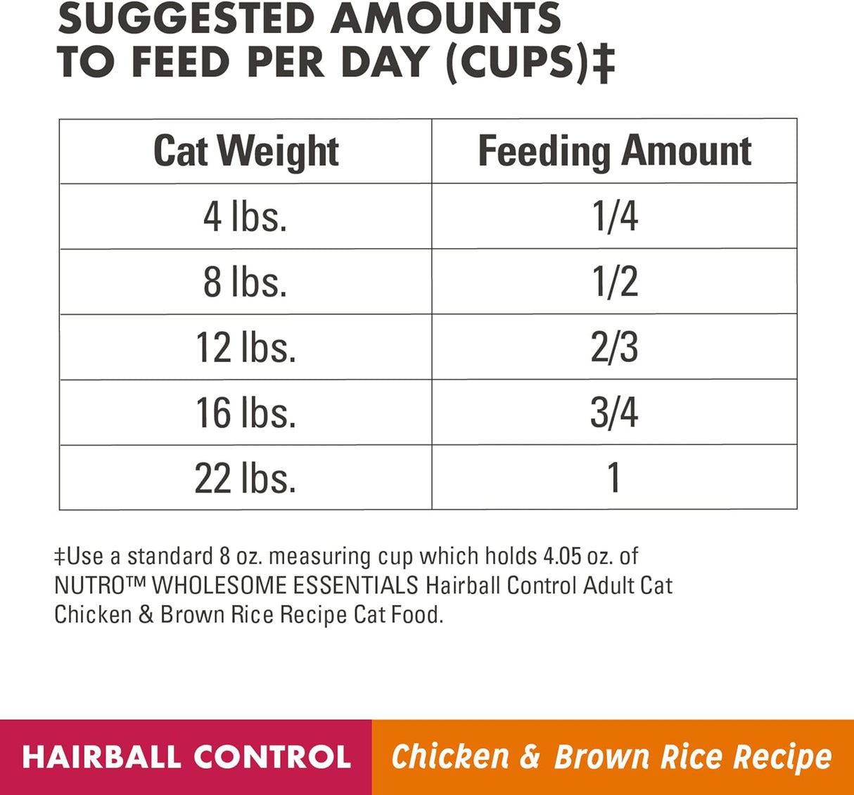 NUTRO WHOLESOME ESSENTIALS - Alimento seco natural para gatos, control de bola de pelo para gatos adultos, receta de pollo y arroz integral, croquetas para gatos, bolsa de 5 libras