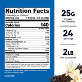 Proteína de suero de leche con pasto Nutricost 2LBS