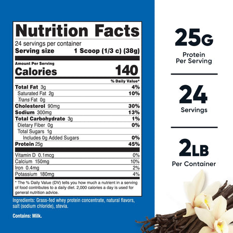 Proteína de suero de leche con pasto Nutricost 2LBS