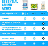 Polvo de aminoácidos 100% esenciales [sabor cítrico, 60 (0.18 oz) porciones] BCAA Plus L-lisina, L-treonina, L-fenilalanina, L-metionina, L-histidina y L-triptófano Suplemento nutricional