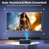 Proyector FUDONI 1080P WiFi Bluetooth 20000L para Cine en Casa