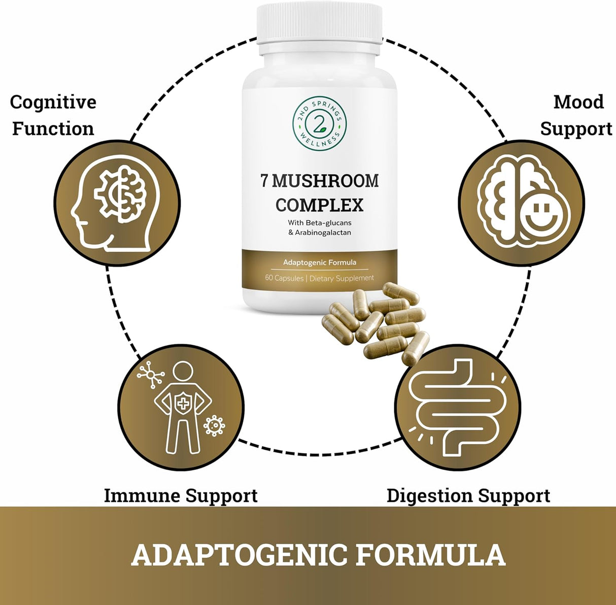 Suplemento 7 Complejo de hongos salud nootrópico y cognitivo