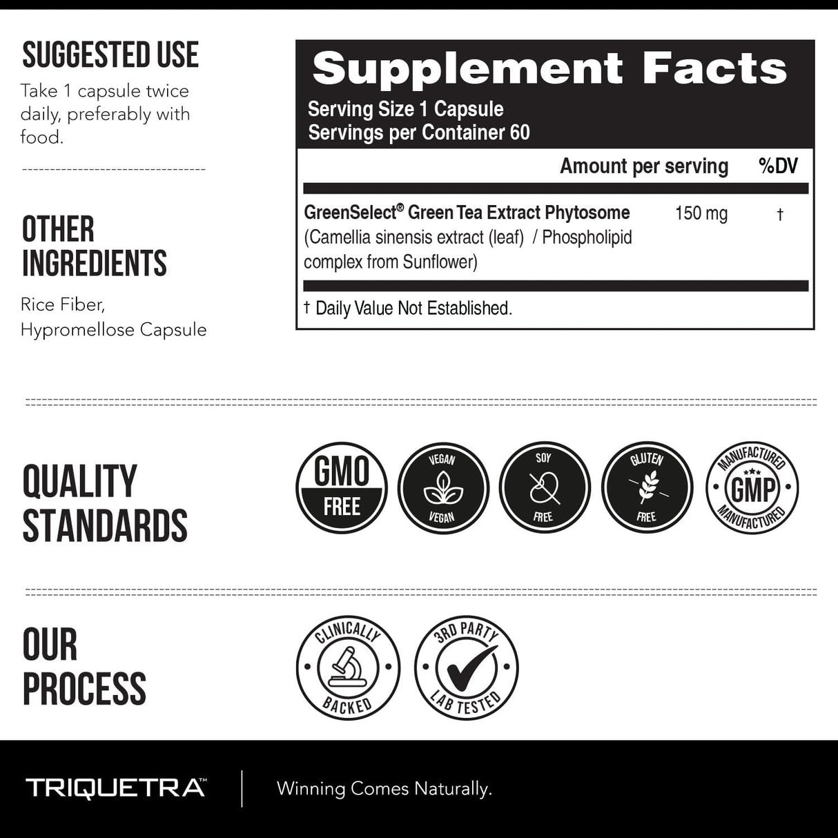 SoActive Extracto de Té Verde - Mejor Absorción y Efectividad - 60 Cápsulas