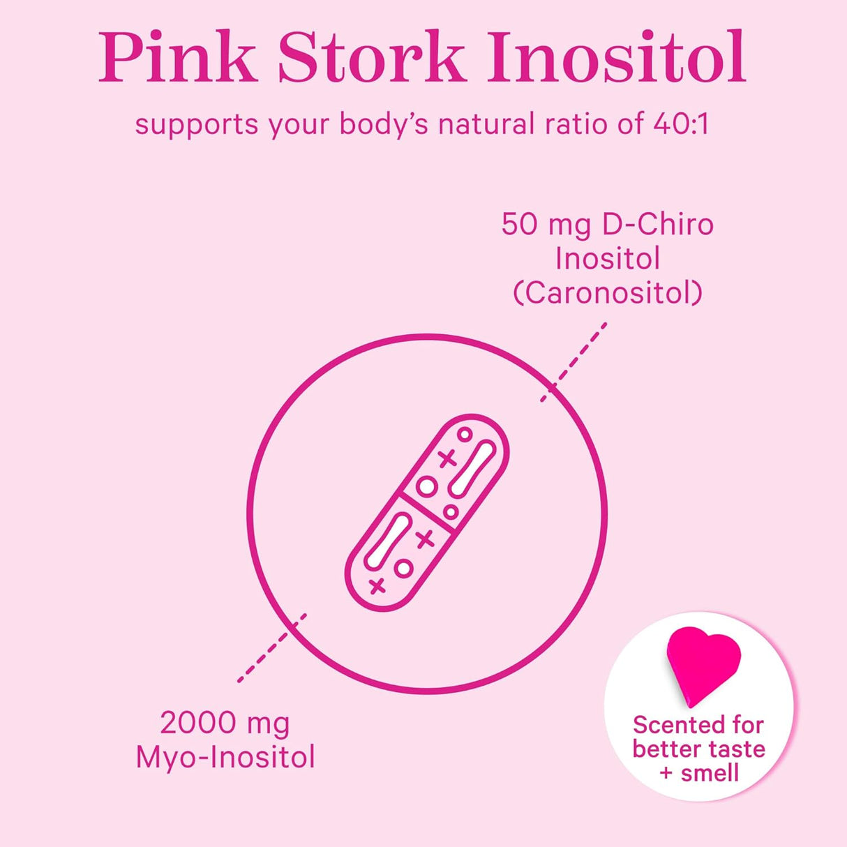 Suplemento Pink Stork Myo-Inositol & D-Chiro, equilibrio hormonal, 180 caps