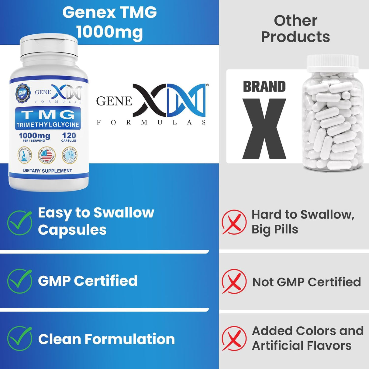Suplemento GENEX 1000mg TMG pack 3  Betaína anhidra hepático