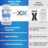 Suplemento GENEX 1000mg TMG pack 3  Betaína anhidra hepático