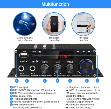Amplificador Estéreo para Altavoces, 40W, Bluetooth 5.0, AK-390