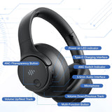 Auriculares Inalámbricos con Cancelación Activa de Ruido, 70H
