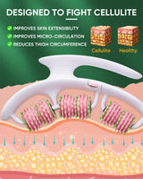 Masajeador de Celulitis ONUEMP, Rodillo Muscular, Alivio Profundo