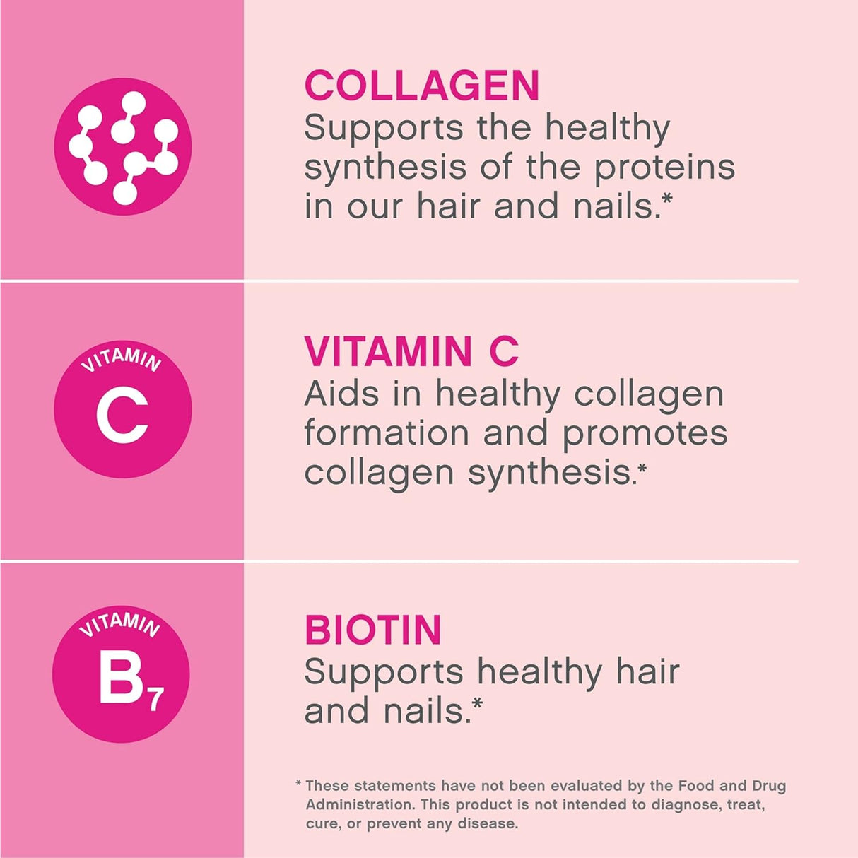 Suplementos Alimenticios colágeno vitamina C y biotina