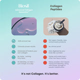 Biosil Collagen Booster, suplemento de colágeno, 60 días