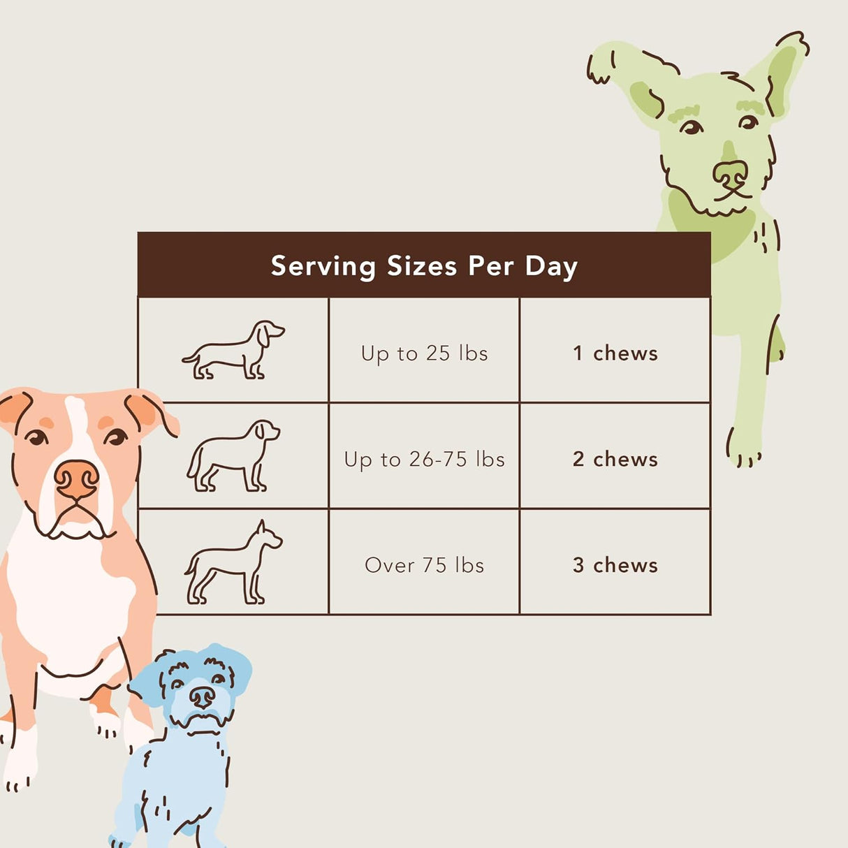 Vitaminas y suplementos para perros Sabor a pato y batata