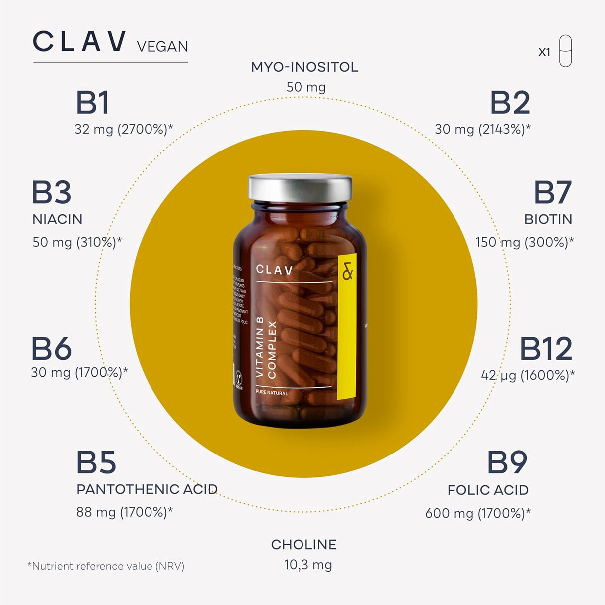 Suplementos Complejo vegano de vitamina B  120 cápsulas
