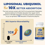 Liposomal CoQ10 Ubiquinol 600mg Suplemento 120 Softgels
