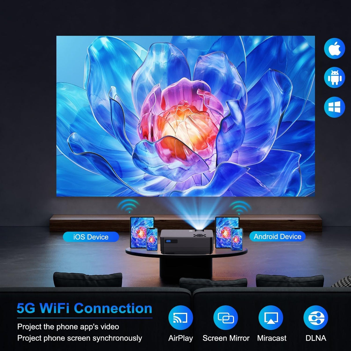 Proyector 1080P CEBORY 15000LM, Pantalla 300, 5G WiFi, Bluetooth