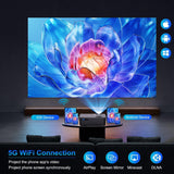 Proyector 1080P CEBORY 15000LM, Pantalla 300, 5G WiFi, Bluetooth