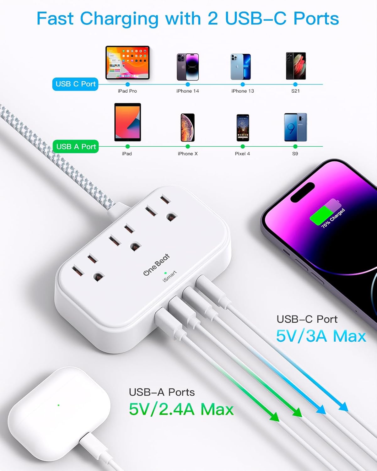 Cruise Essentials, cable de extensión plano de 5 pies, 3 tomas