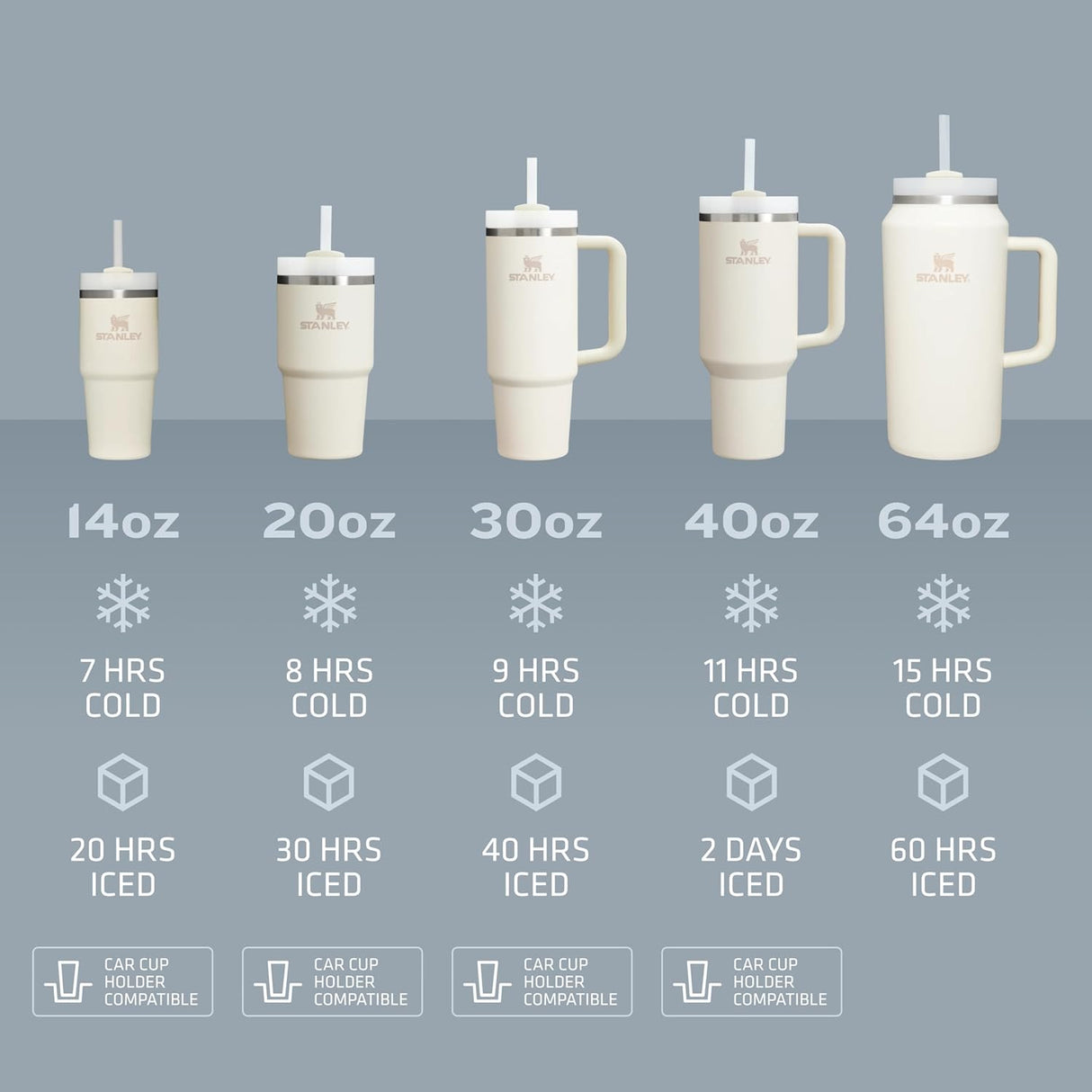 Vaso aislante con tapa 3 en 1, compatible con portavasos