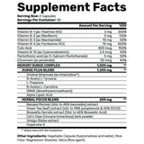 Suplementos Alimenticios de refuerzo cerebral para  memoria