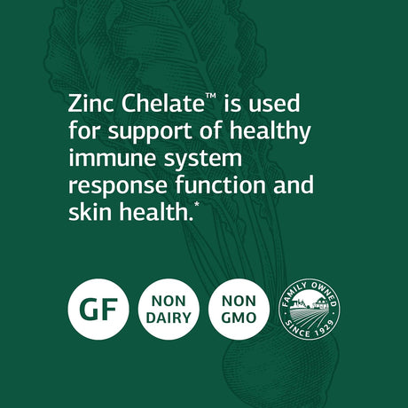 Suplemento Quelato de zinc Digestión de alimentos enteros