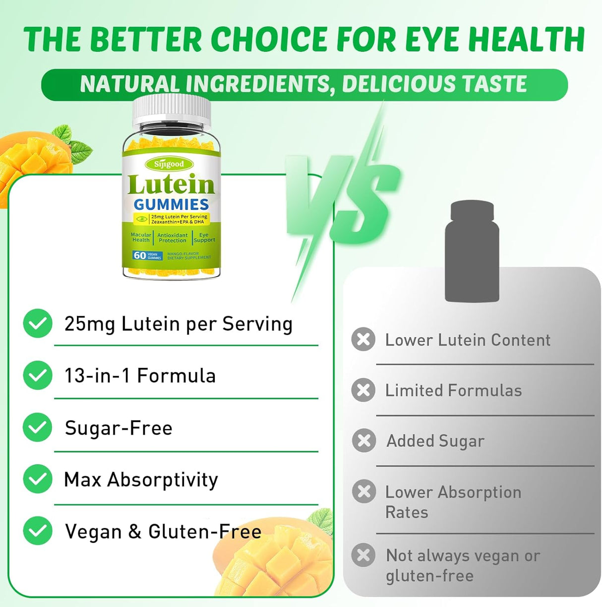 Gummies de Luteína con Zeaxantina y Omega-3, 60u