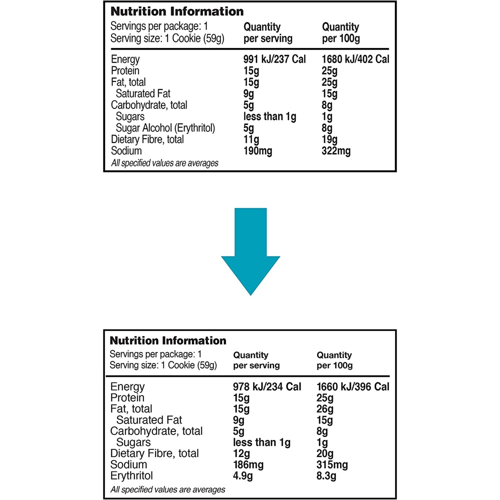 Suplementos Alimenticios Galleta de proteínas