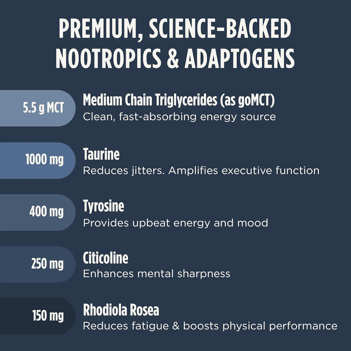 Focus Coffee Creamer, Energía y Claridad, MCT, Nootropics, Vegan