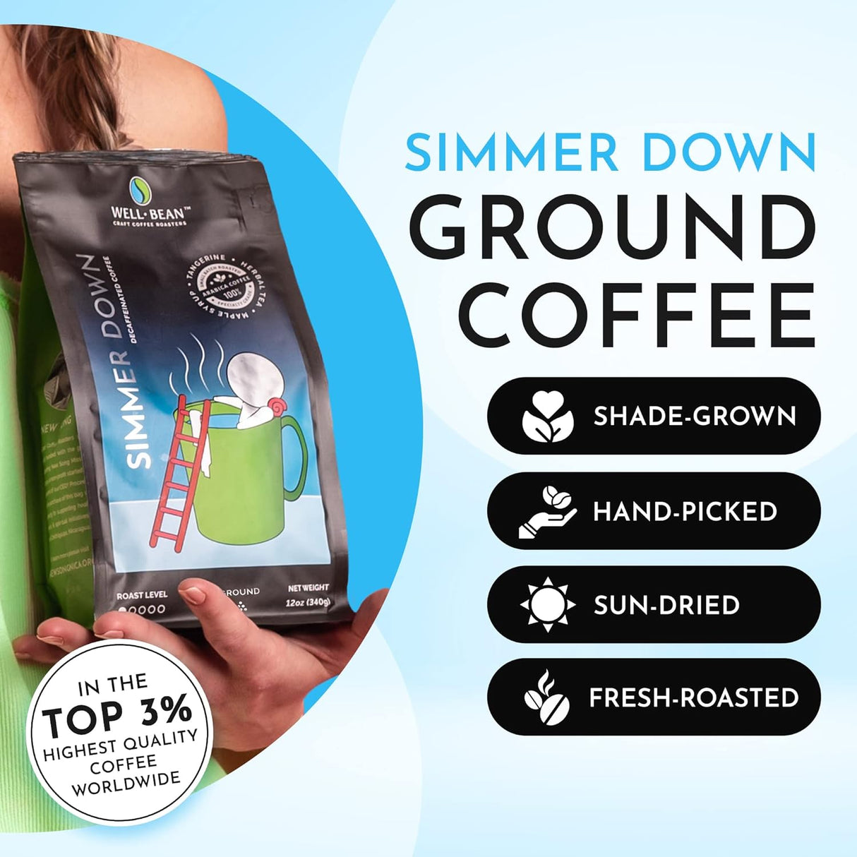 Café Molido Simmer Down - Well-Bean, Descafeinado Suizo 12 oz