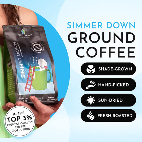 Café Molido Simmer Down - Well-Bean, Descafeinado Suizo 12 oz