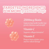 vitaminas para cabello fuerte y grueso con biotina