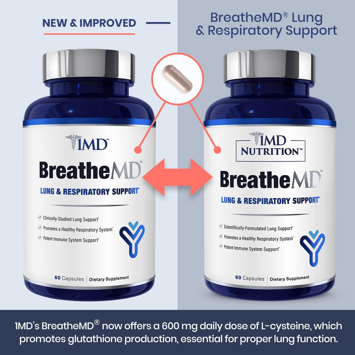 Suplementos Alimenticios de apoyo pulmonar y respiratorio