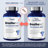 Suplementos Alimenticios de apoyo pulmonar y respiratorio