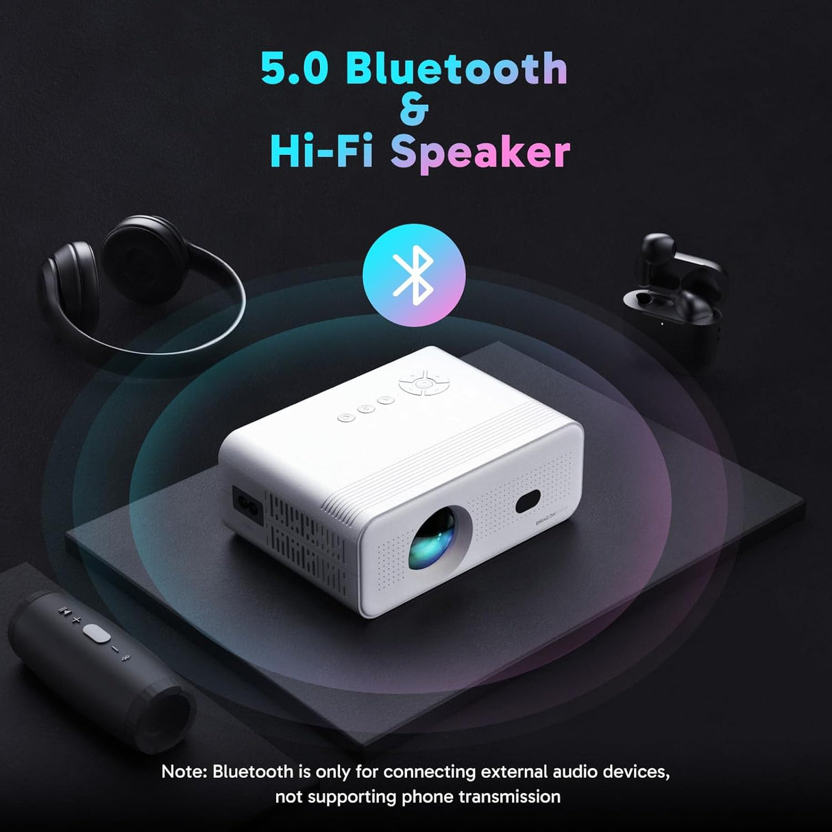 Proyector Mini Electric Focus 1080P, 5G WiFi, Bluetooth, 12000L