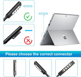 Cargadores adaptador de CA para Microsoft Surface