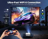Proyector DBPOWER 4K, 5G WiFi, Bluetooth, 600ANSI, 1080P