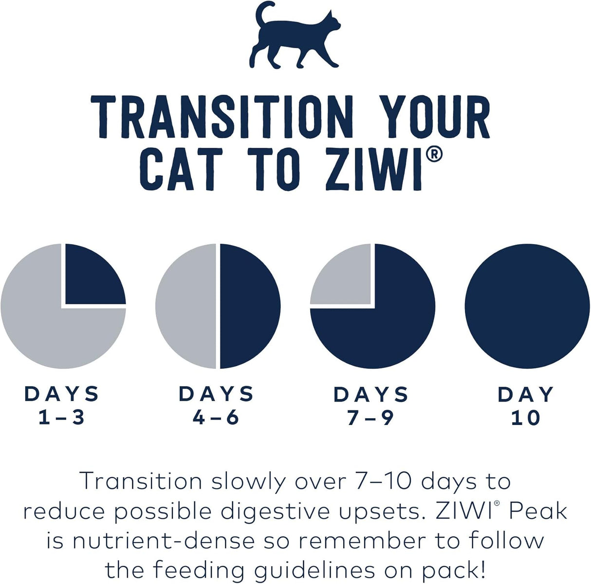 Alimento seco al aire para gatos todo natural alto proteínas