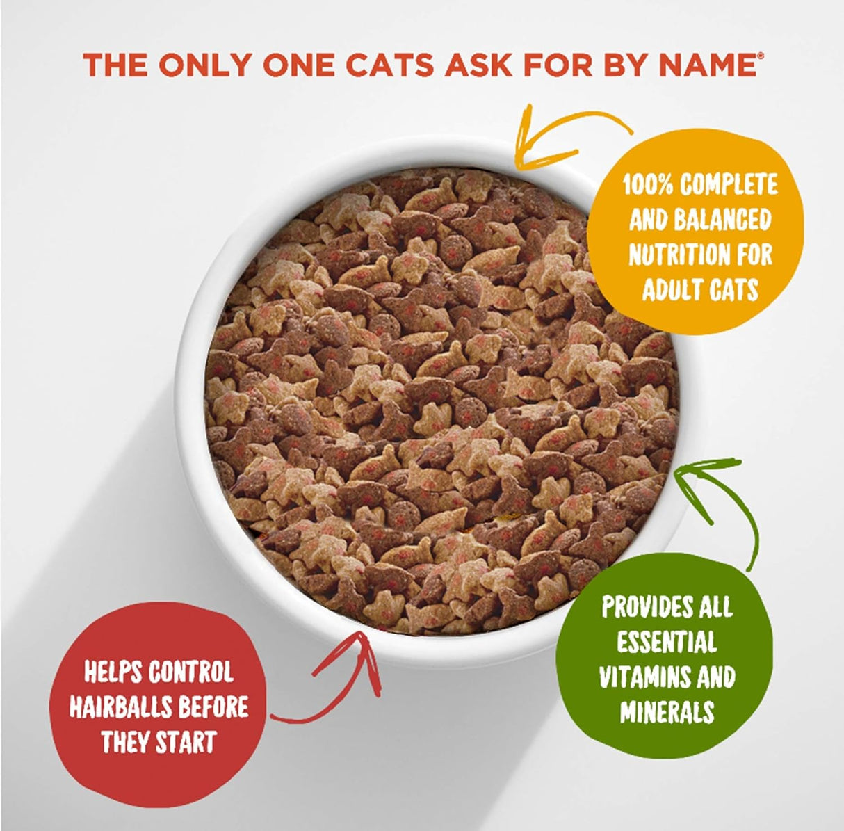 Alimento seco Meow Mix para gatos