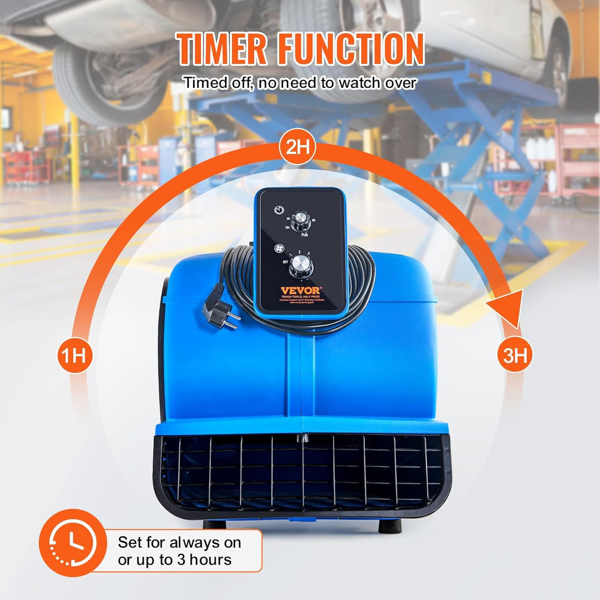 VEVOR Soplador de Piso 4000 CFM, 3 Velocidades, Portátil